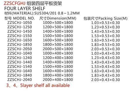 ZZSCFGHJ組裝四層平板貨架1.jpg