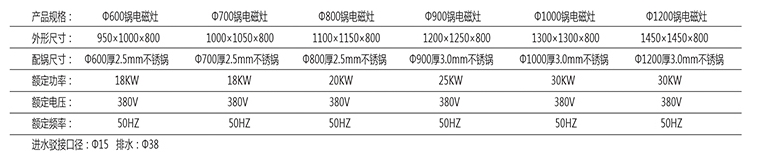 歐版電磁單頭大鍋爐1.jpg