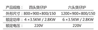 歐版電磁煲仔爐1.jpg