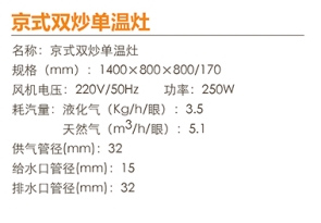 京式雙炒單溫灶1.jpg